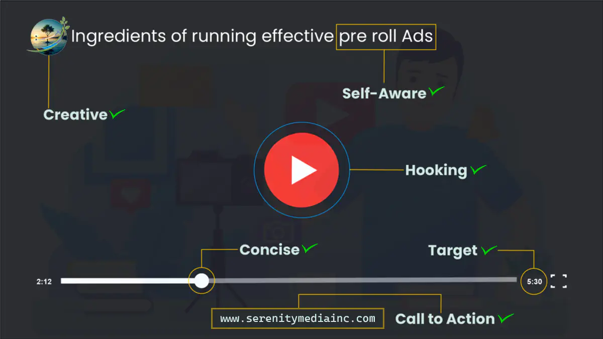 Video advertising example for YouTube and TikTok pre-roll