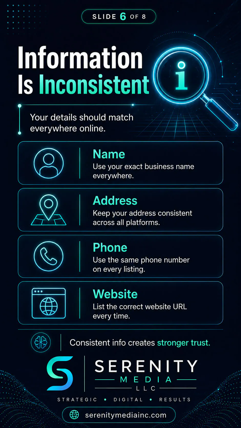 Information is inconsistent — keep business name address phone and website URL consistent across the web