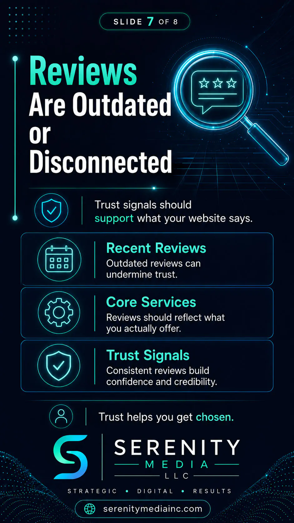 Reviews are outdated or disconnected — trust signals should support what your website says